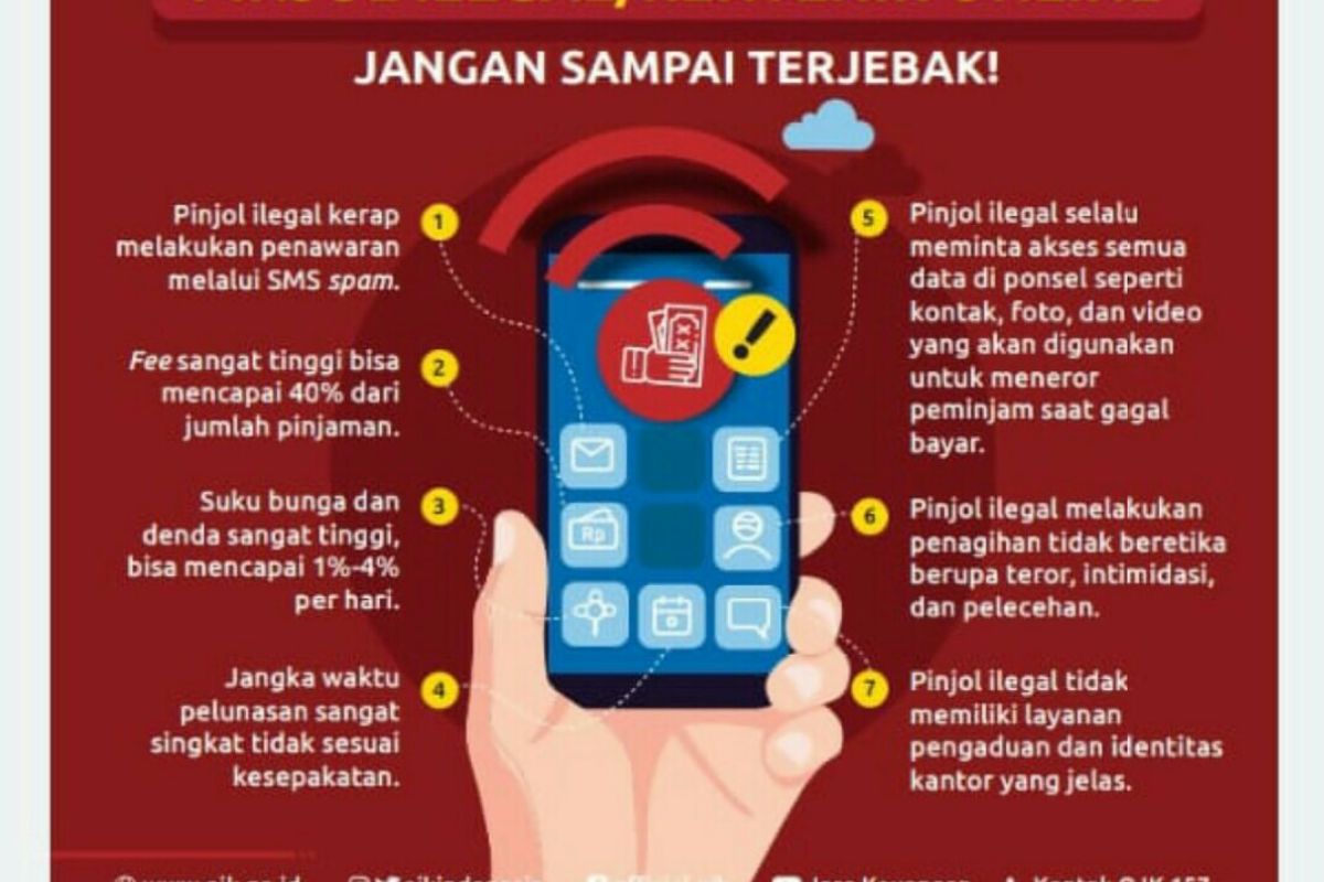 Tidak Ada Layanan Pengaduan Pinjol, Ancaman bagi Konsumen dan Celah Regulasi