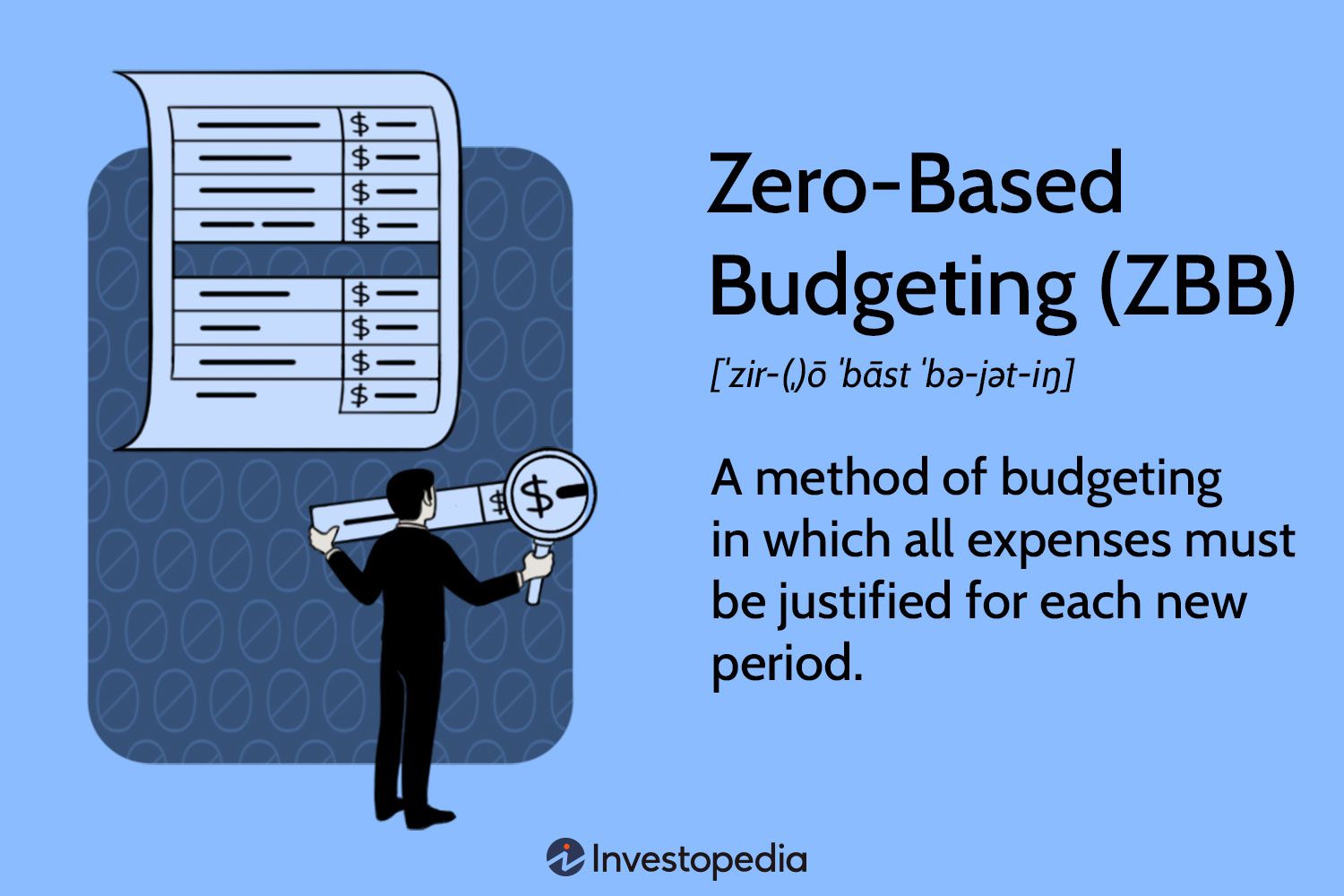 Lakukan Zero-Based Budgeting, Cara Pintar Mengelola Keuangan dari Nol